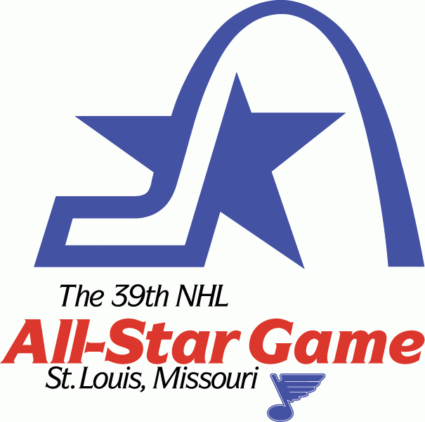 NHL All-Star Game 1987-1988 Logo vinyl decal